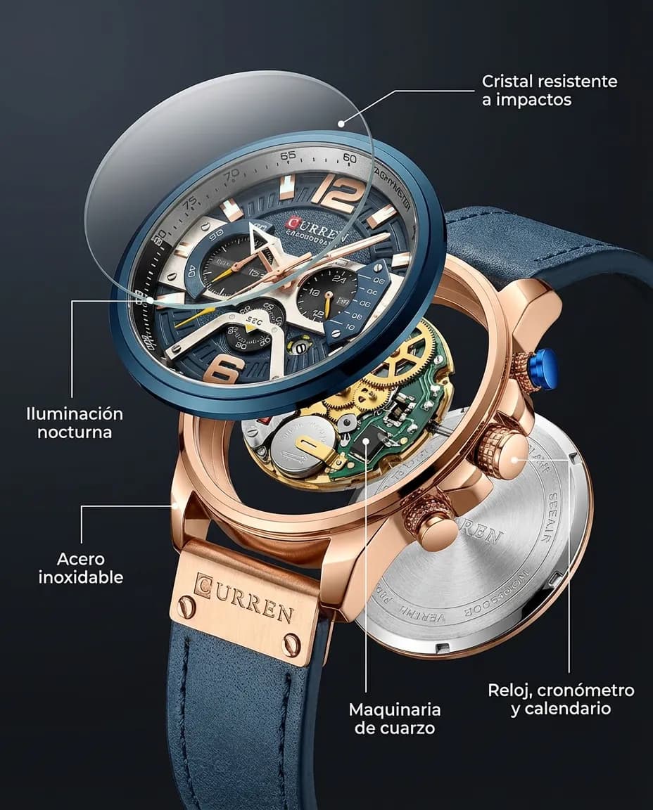 Características del CR APOLO: cronógrafo con subesferas y calendario