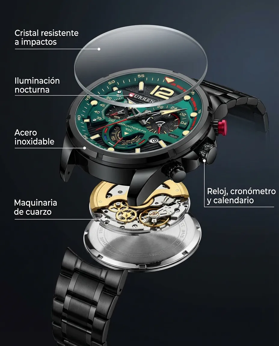 Características del CR ASCARI: cronógrafo con tres subesferas y calendario