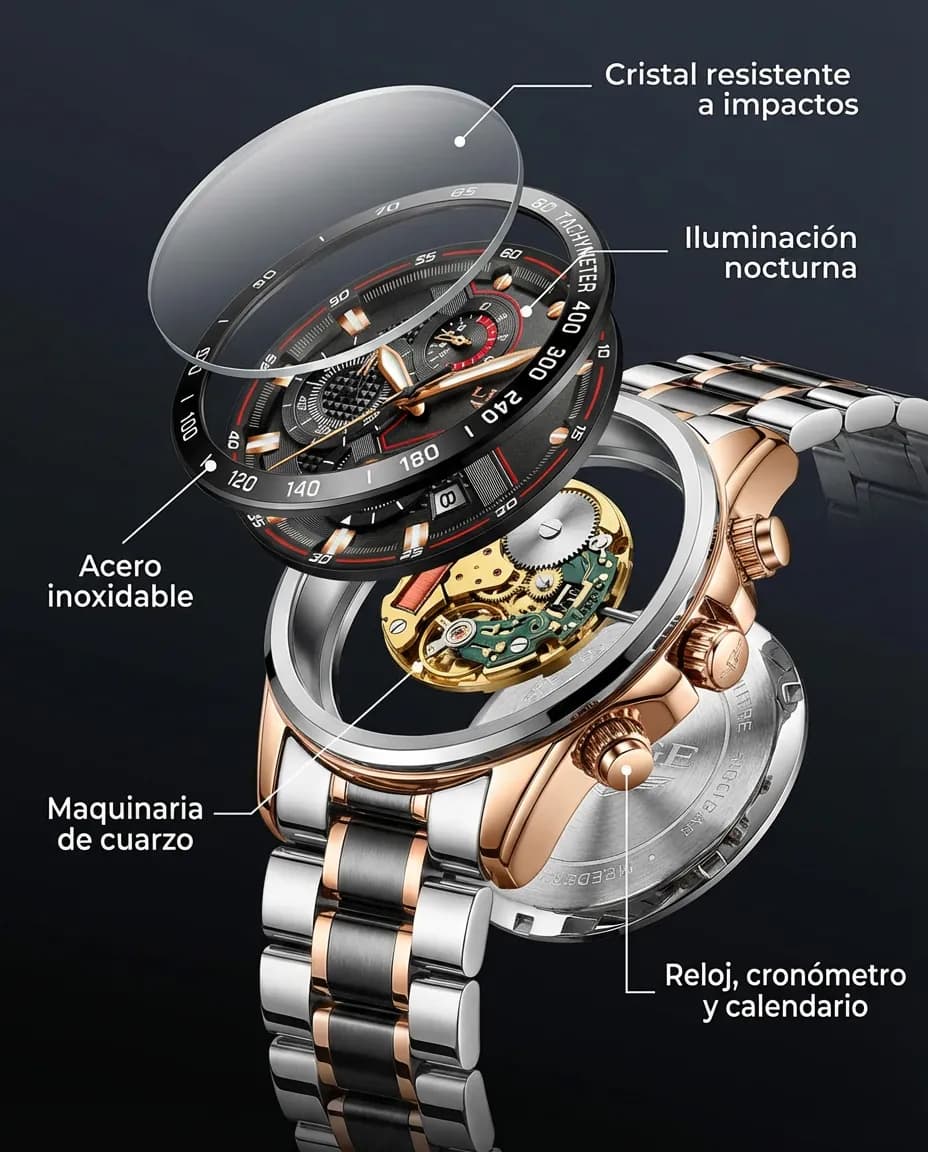 Características del LG TAYCAN: cronógrafo con subesferas y calendario