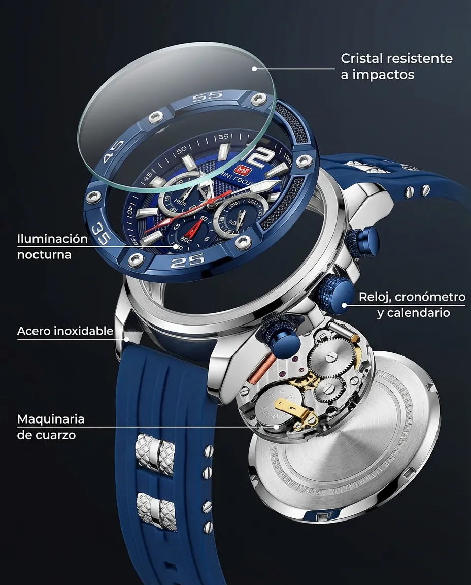 Características del MF GOLEM AZUL: cronógrafo con subesferas y calendario