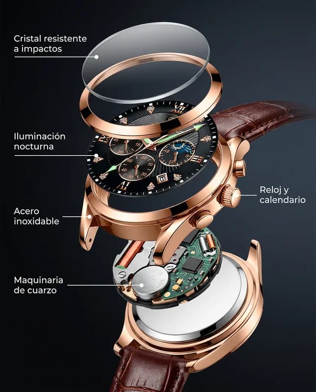 Características del PORTOFINO: reloj analógico con calendario